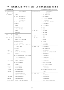 （参考）経済活動別分類（ 93 SNA分類）と日本標準産業分類との対応表 89