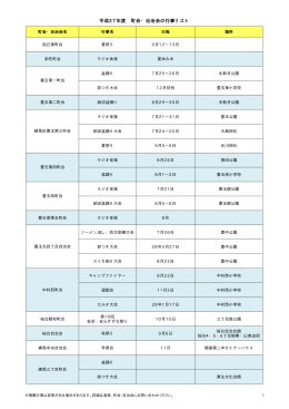 平成27年度 町会・自治会の行事リスト（PDF：36KB）