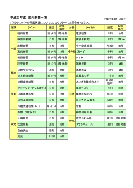 H27国内新聞一覧表（PDF形式：31KB）