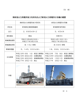 東新潟火力発電所港3号系列および新潟火力発電所6号機の概要（PDF