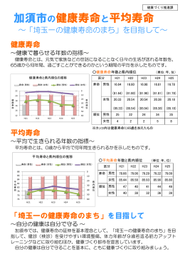 加須市の健康寿命と平均寿命