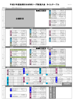 タイムテーブル - 日本卓球リーグ実業団連盟