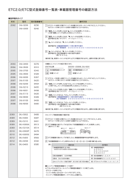 「車載器管理番号の確認方法」のダウンロード（PDF形式）