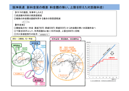 阪神高速 新料金案の概要（料金圏の無い、上限を抑えた対距離料金）