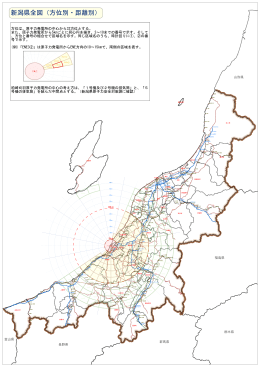 新潟県全図（方位別・距離別）