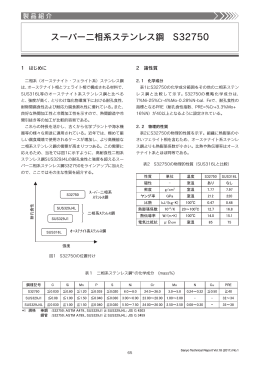 スーパー二相系ステンレス鋼 S32750（PDF： 724KB）