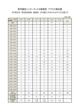 堺市議会インターネット中継業務（委員会） アクセス報告書(PDF:69KB)