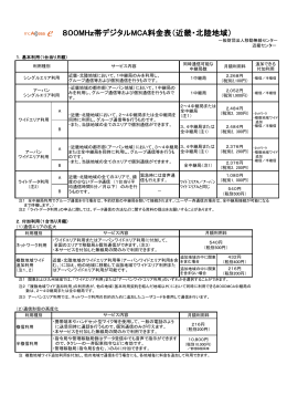 800MHz帯デジタルMCA料金表（近畿・北陸地域）