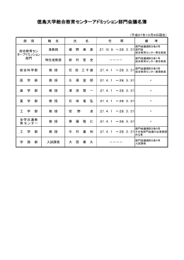 アドミッション部門運営委員会等名簿