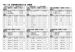 第67回全隠岐駅伝競走大会（11月8日）(PDF文書)
