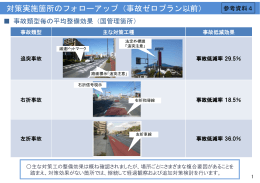 参考資料4 対策実施箇所のフォローアップ(事故ゼロプラン以前)[PDF