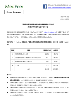 複数の漢方薬を処方する際の服薬指導について