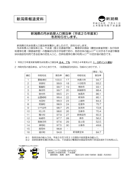 02_H25末 汚水処理人口普及率(案）（7.28修正）