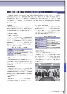 第2回 日本・韓国・台湾ネットワーク会議 参加報告