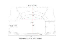 舞台面 H=80 横浜みなとみらいホール 大ホール寸法図 各バトン H=17.5m