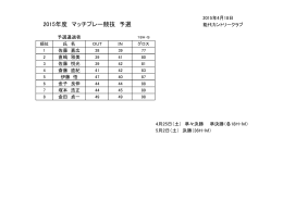 2015 マッチプレー競技 予選 成績表