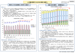 人口動向資料「2020年の東京（抜粋）」(PDF文書)