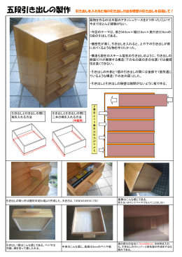 五段引き出しの製作 引き出しを入れると他の引き出しが出る理想の