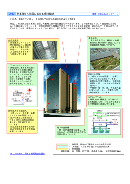 TOPIC 新本社ビル建設における環境配慮