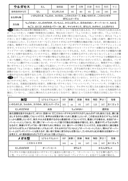 Page 1 ウルガモス むし ほのお HP 攻撃 防御 特攻 特防 早さ ほのおの