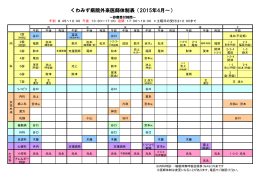 くわみず病院外来医師体制表（2015年4月～）