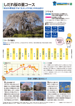 しだれ桜の里コース