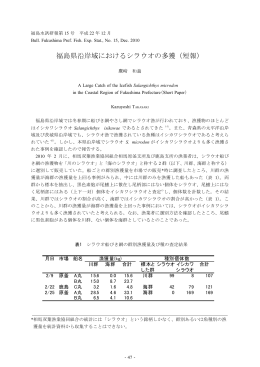 福島県沿岸域におけるシラウオの多獲（短報）