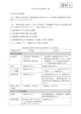 【資料1】町田市の会計基準等一覧（PDF：95KB）