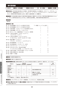 現代芸術論