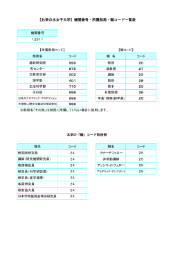 【お茶の水女子大学】機関番号・所属部局・職コード一覧表