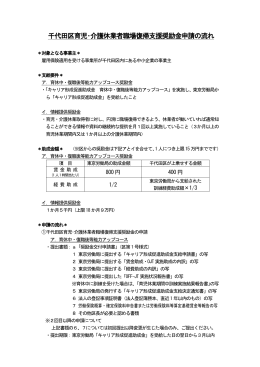 千代田区育児・介護休業者職場復帰支援奨励金申請の流れ