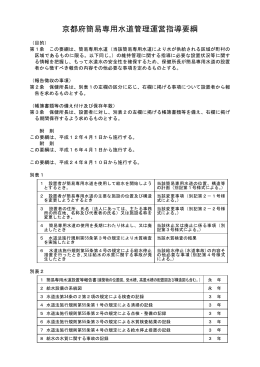 京都府簡易専用水道管理運営指導要綱 （PDF：183KB）