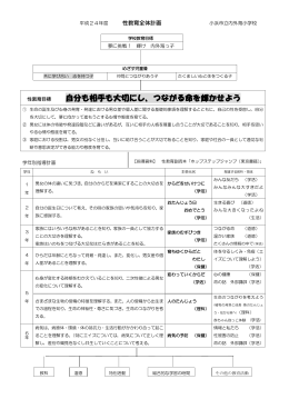 性教育目標 自分も相手も大切にし、つながる命を輝かせよう