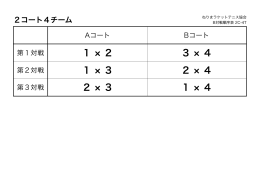 B対戦順序表（2・3・4コート用）S