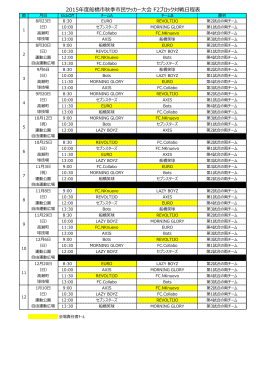 2015年度船橋市秋季市民サッカー大会 F2ブロック対戦日程表