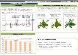資料2：札幌の域際収支・北海道の人口推計（PDF：112KB）