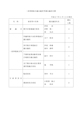 審議会委員等選出議員名簿