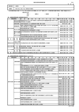 確認申請事前調査報告書 その1 年 月 日 建築場所 京都市 区 建築