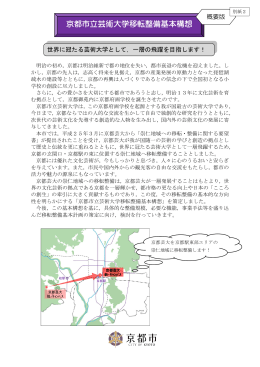 別紙2：京都市立芸術大学移転整備基本構想（概要版）