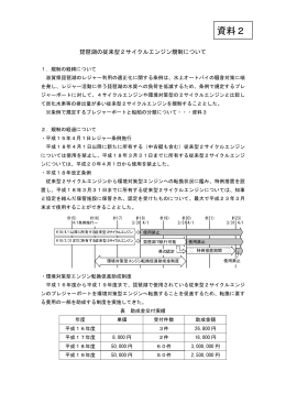 資料2 琵琶湖の従来型2サイクルエンジン規制について（PDF