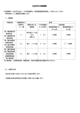 仙台市の日影規制（参考） (PDF:48KB)