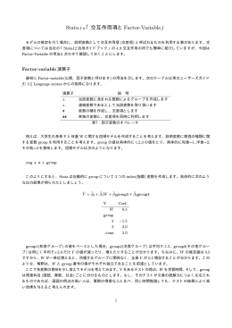 Stata+α「交互作用項と Factor-Variable」