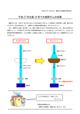 平成27年台風18号での奥野ダムの効果 （PDF