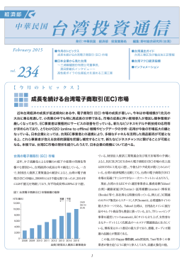 台湾電子商務（EC）市場規模の推移