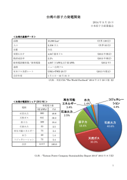 台湾の原子力発電開発 - 一般社団法人 日本原子力産業協会