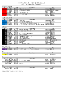 2015MFJ全日本エンデューロ選手権 第1戦 広島大会 エントリー途中経過