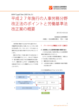 平成27年施行の人事労務分野 改正法のポイントと労働基準法 改正案の