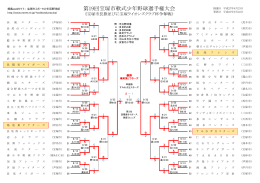 第19回宝塚市軟式少年野球選手権大会 トーナメント表