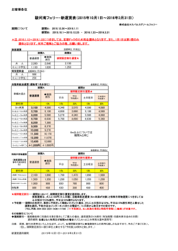 駿河湾フェリー・新運賃表（2015年10月1日～2016年3月31日）