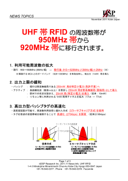 950MHz 帯から - DSP Research